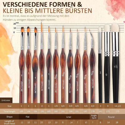 Le pinceau de modèle de précision détaillant la fabrication de la peinture Le pinceau pour les modèles à échelle